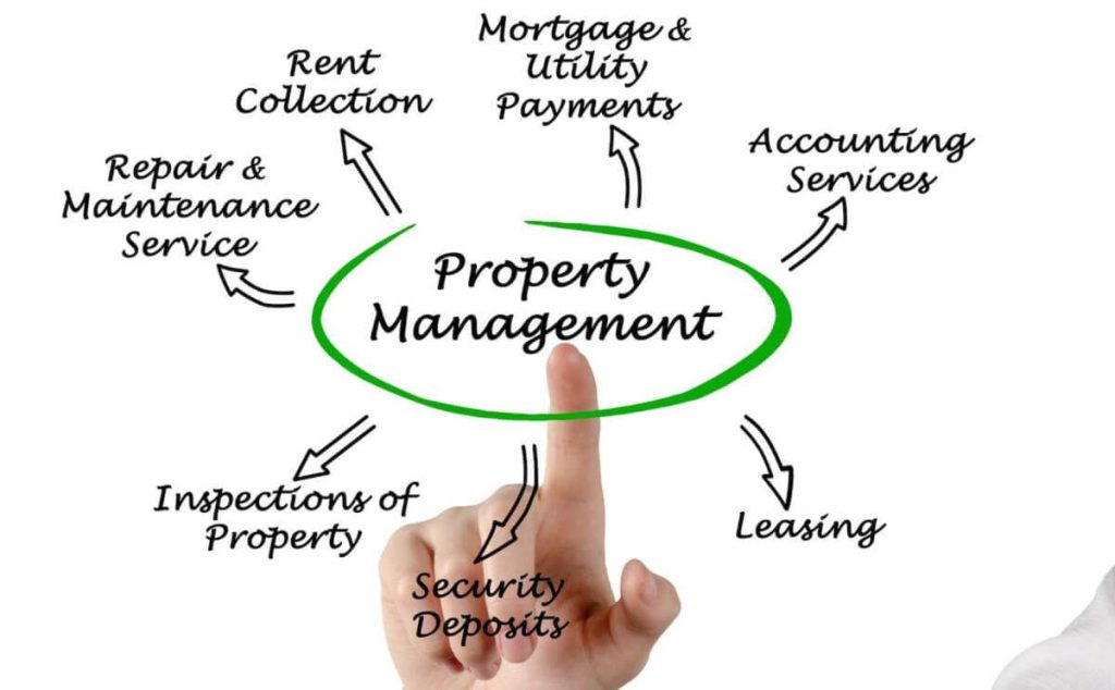 Hire a property manager