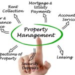 Hire a property manager